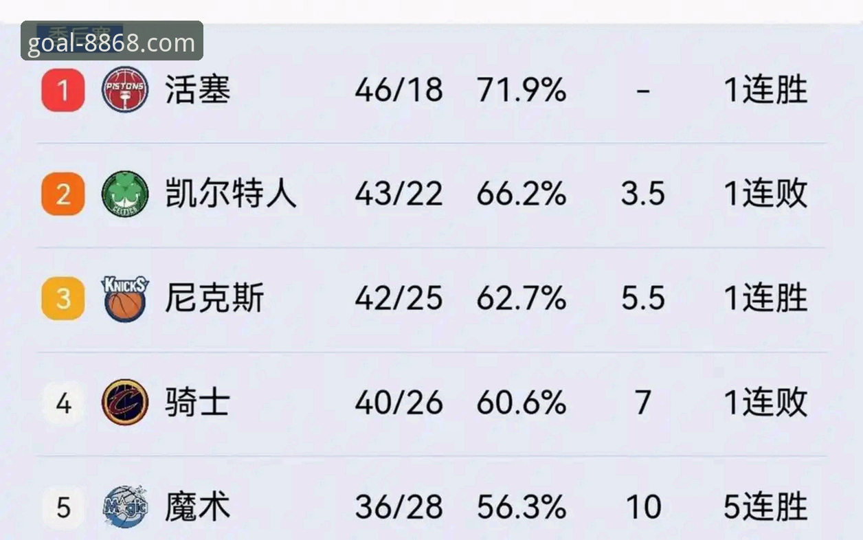 揭秘火箭主场大胜尼克斯背后的战术博弈与数据真相