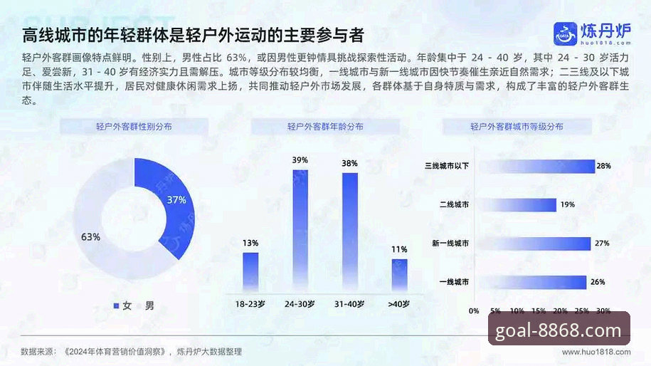 揭秘8868体育官网：一份被忽略的“体育体验使用指南”与行业趋势洞察